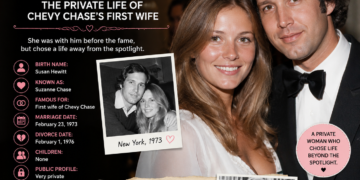 Who Is Suzanne Chase? The Private Life of Chevy Chase’s First Wife